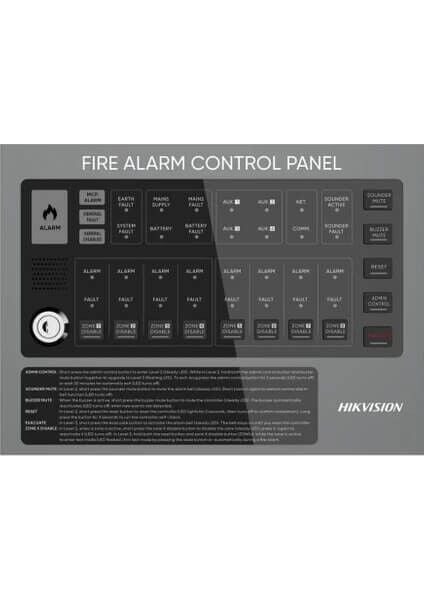 Hikvision HF-C108 8 Bölgeli Konvansiyonel Yangın Alarm Paneli